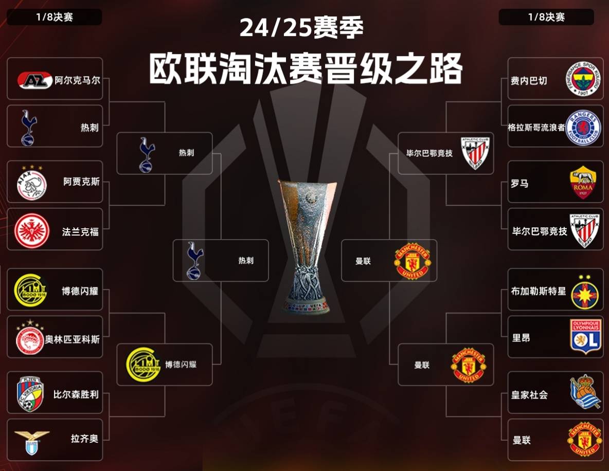 尤文图斯球队备战意甲强强对话,全力冲击冠军的简单介绍 尤文图斯球队备战意甲强强对话,全力冲击冠军的简单介绍