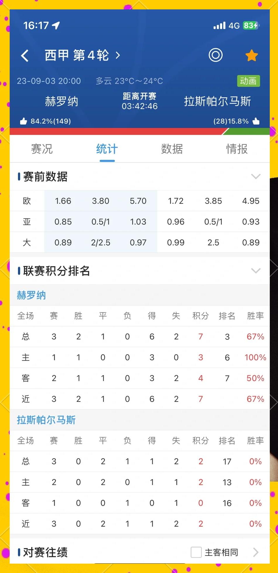 关于赫罗纳客场大胜,冲击升班资格的信息 关于赫罗纳客场大胜,冲击升班资格的信息