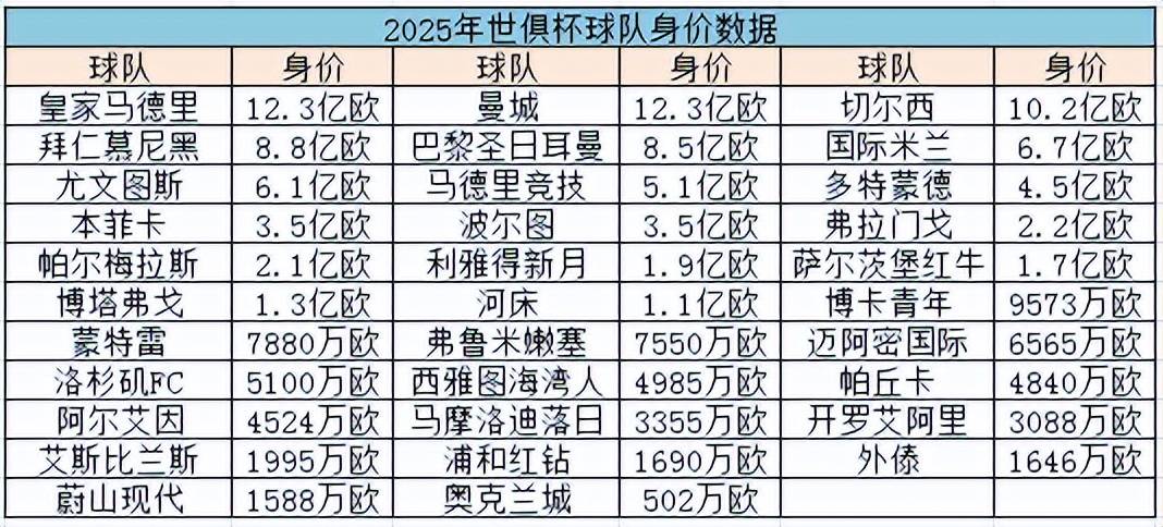 关于欧预赛实时战况曝光,球队实力大比拼的信息 关于欧预赛实时战况曝光,球队实力大比拼的信息