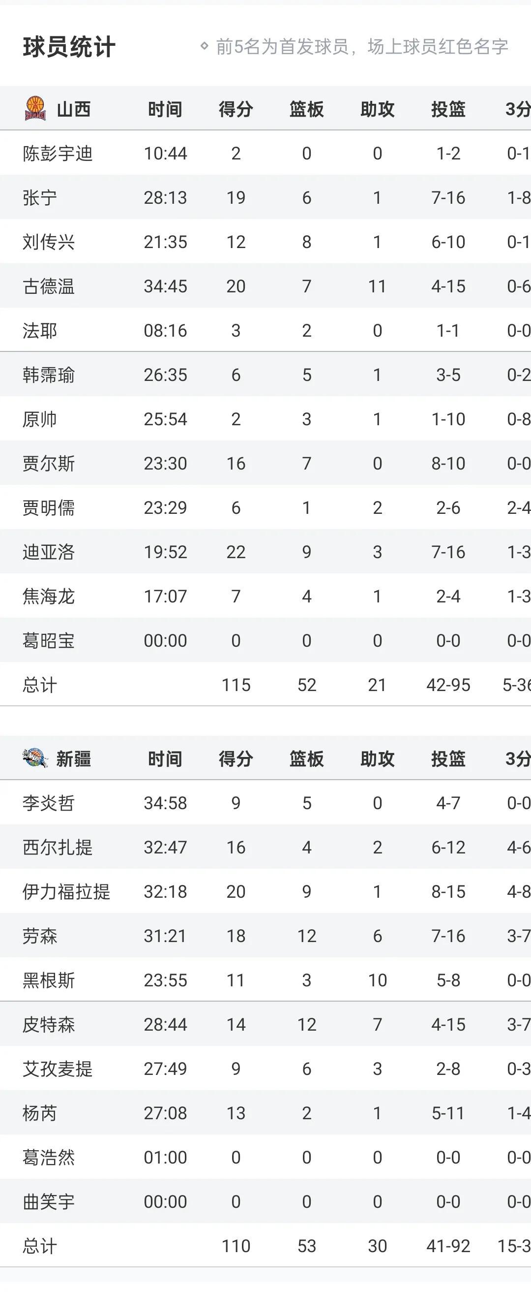 惊心动魄的对决,胜者将一路高歌猛进的简单介绍 惊心动魄的对决,胜者将一路高歌猛进的简单介绍