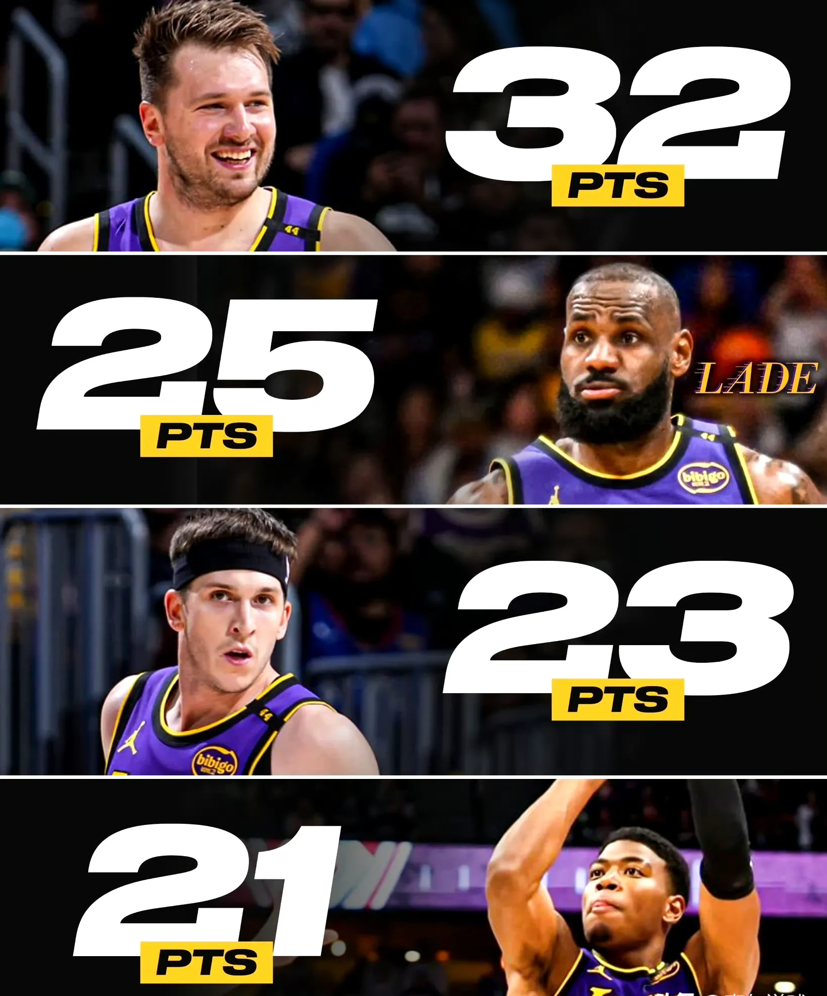 湖人再胜太阳掌握胜局:卡尔德隆犀利表现的简单介绍 湖人再胜太阳掌握胜局:卡尔德隆犀利表现的简单介绍