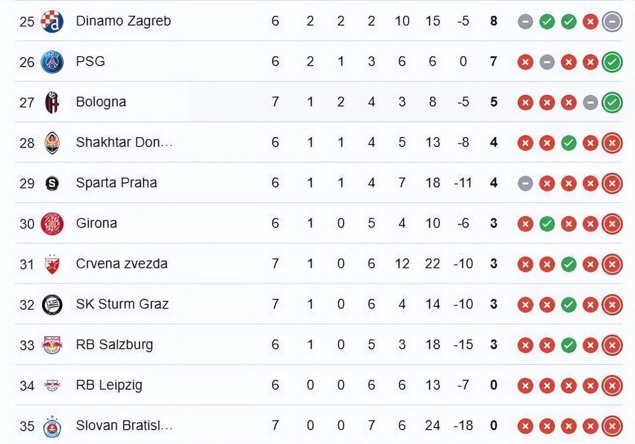 马竞客场赢球,继续领跑积分榜的简单介绍 马竞客场赢球,继续领跑积分榜的简单介绍