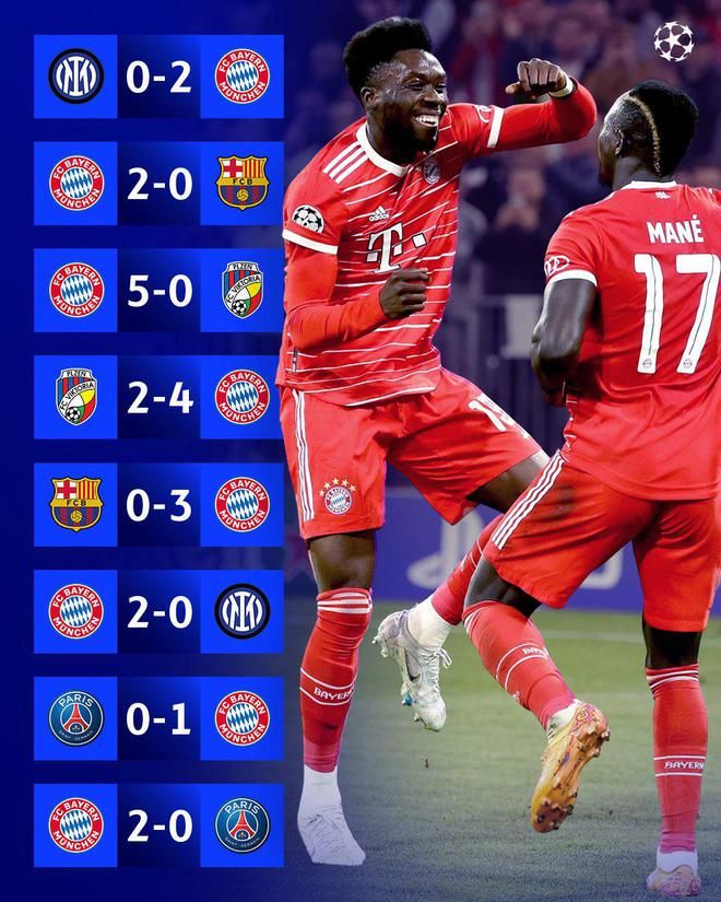 包含巴黎圣日耳曼豪取八连胜,卫冕冠军实力不容小觑的词条 包含巴黎圣日耳曼豪取八连胜,卫冕冠军实力不容小觑的词条