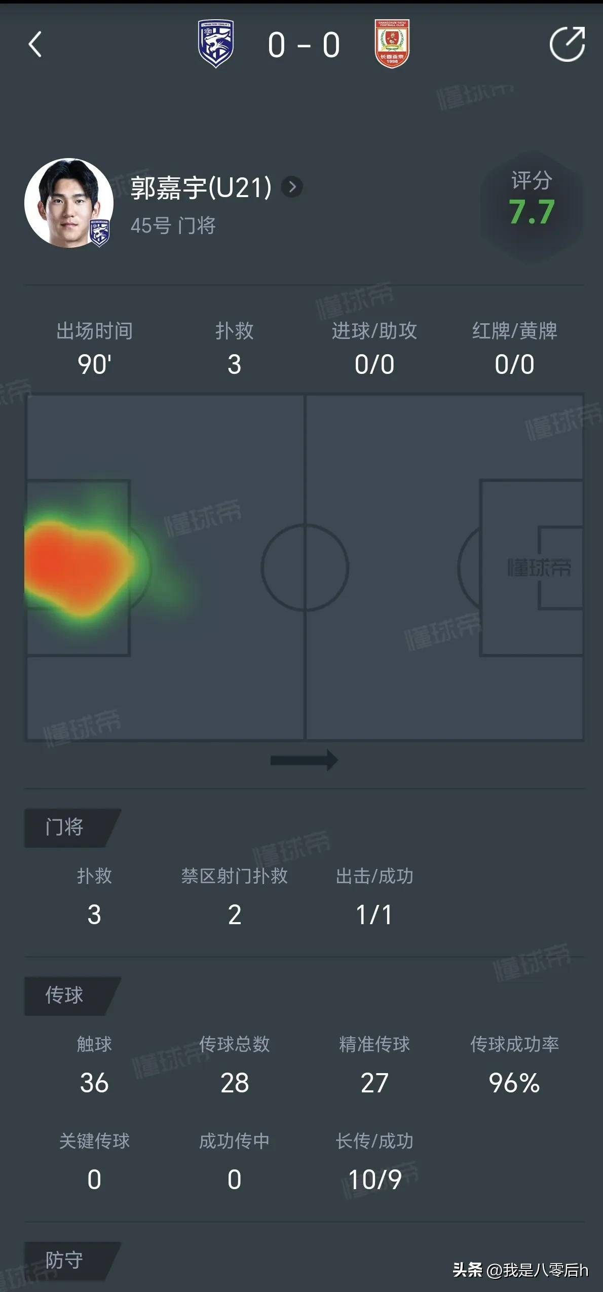 aoa体育活动-长春亚泰战平对手，保持不败战绩