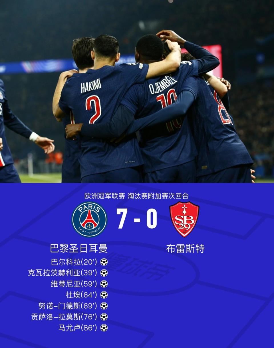 巴黎-战平马竞，点球大战获胜晋级！