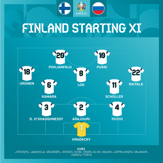 aoa体育活动-芬兰队战术调整，小组出线希望高涨