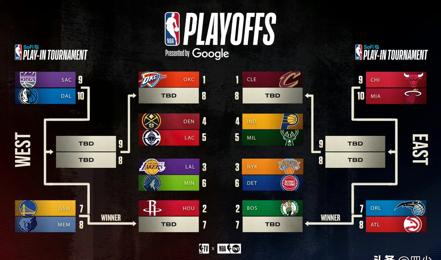 关于快船大胜太阳，稳守榜首位置的信息