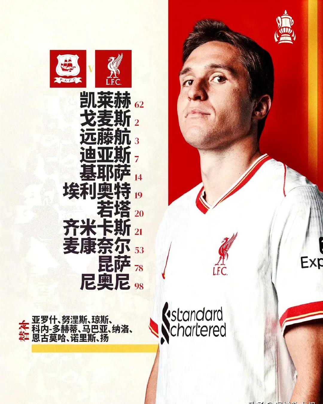 关于利物浦主力中场复出,球队迎来强心剂的信息 关于利物浦主力中场复出,球队迎来强心剂的信息